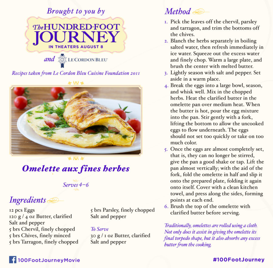 Omelette aux fines herbes recipe inspired by the movie The Hundred-Foot Journey